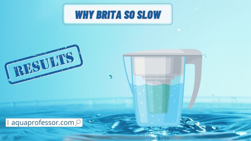 A graphic with a portable water filter with words written "Why Is My Brita Filter So Slow"