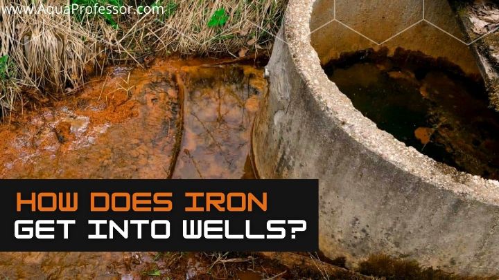 How does iron get into wells
