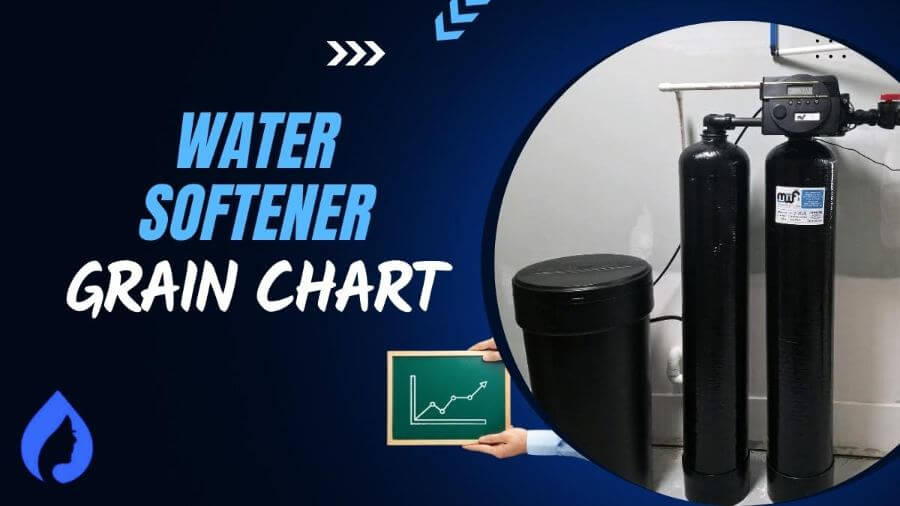 Water Softener Grain Chart