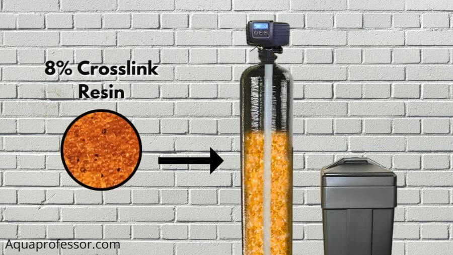 A resin tank (mineral tank)