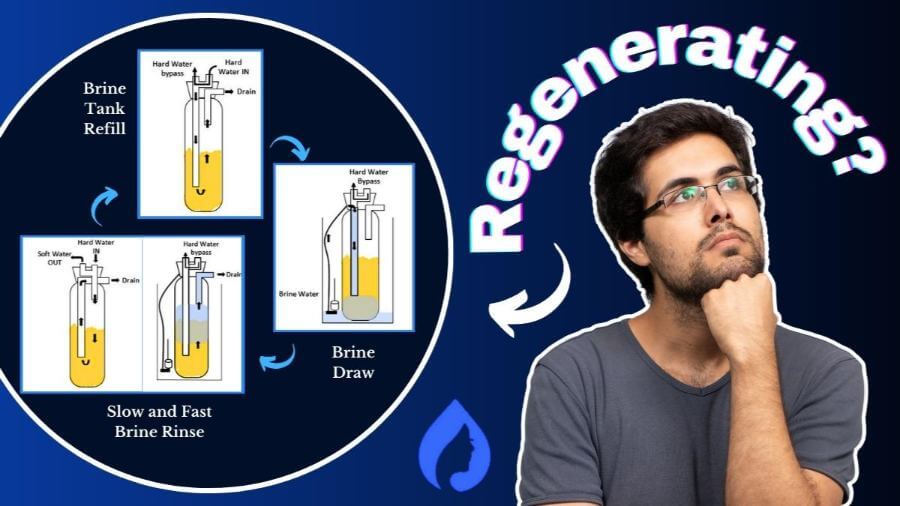 How Do I Know If My Water Softener Is Regenerating? (3 Signs To Look For)
